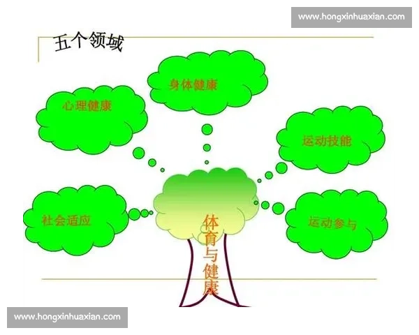 体育心理调节策略与运动员竞技表现提升的实践研究