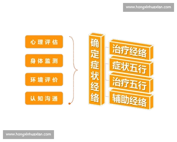 基于体育健康评估的全面体质监测与干预研究